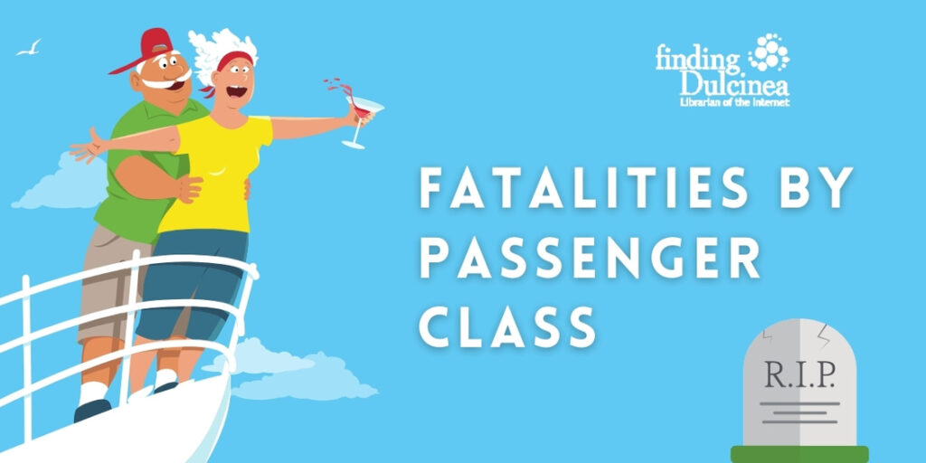 Titanic Fatalities by Passenger Class - How Many People Died on the Titanic?