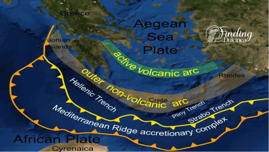 Bronze Age Collapse: Exploring the Systems Collapse Theory